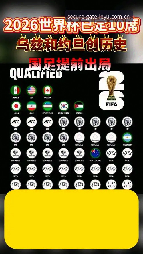 世界杯观赛热潮vs签证困境：约旦土耳其球迷缺席背后的全球博弈