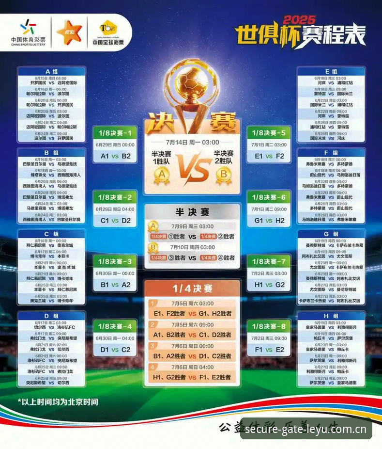 乐鱼账户安全 2030世界杯扩军至66队背后的足球生态变革解析