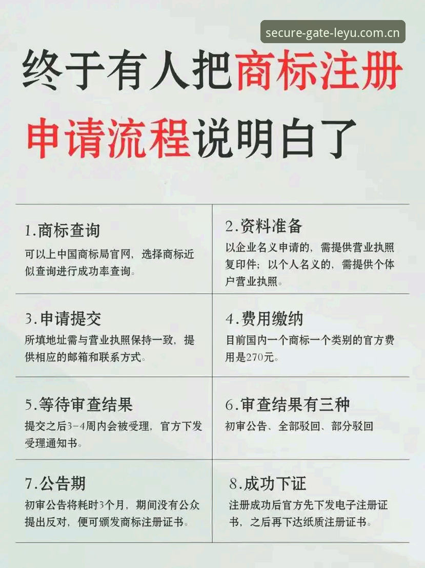 乐鱼注册教程哪个好 乐鱼注册教程详解:新手如何选择最佳注册方式
