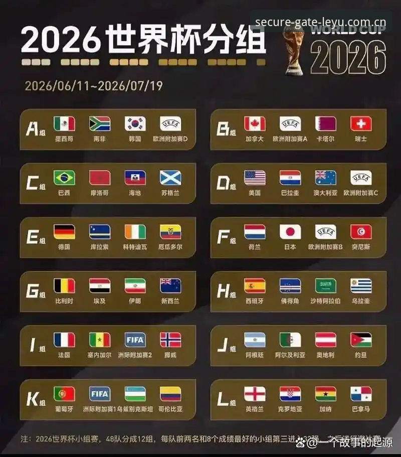 乐鱼安卓下载 U17世界杯抽签结果深度解析:中国队备战必备知识