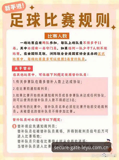 足球行业整顿事件实战操作教程：从足协禁足名单解读乐鱼平台安全认证体系